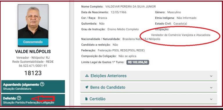 Candidato a vereador da Rede é condenado por chefiar milícia no Rio de Janeiro
