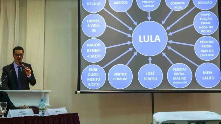 “Power Point” da PF mostra conluio de Moro, Dallagnol e Hardt para desviar R$ 2,5 bi da Petrobrás