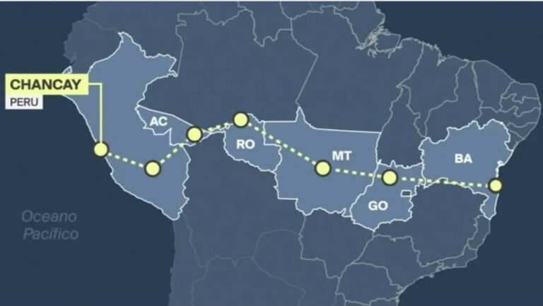 Ferrovia Bioceânica (Bahia–Rondônia–Pacífico)… mas não só!