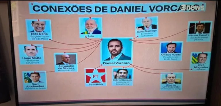 Globo fdp: Powerpoint tendencioso protege criminosos e culpabiliza Lula